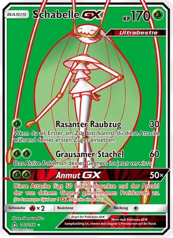 Schabelle GX