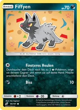 Fiffyen