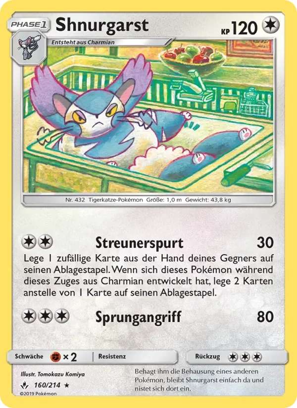 Shnurgarst