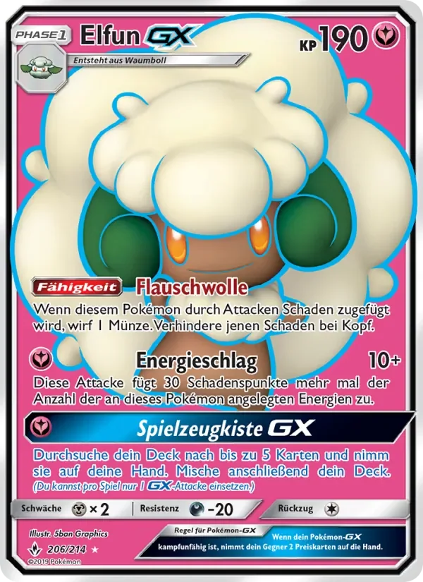 Elfun GX