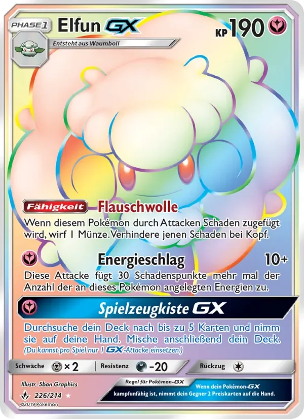 Elfun GX