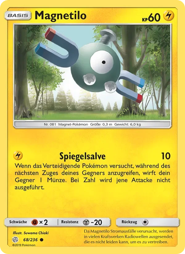 Magnetilo