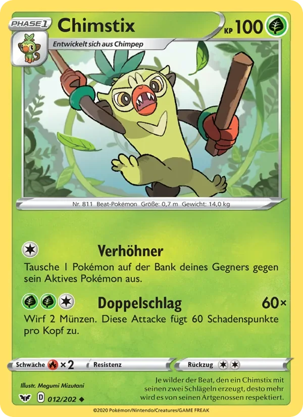Chimstix