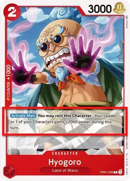 Hyogoro
