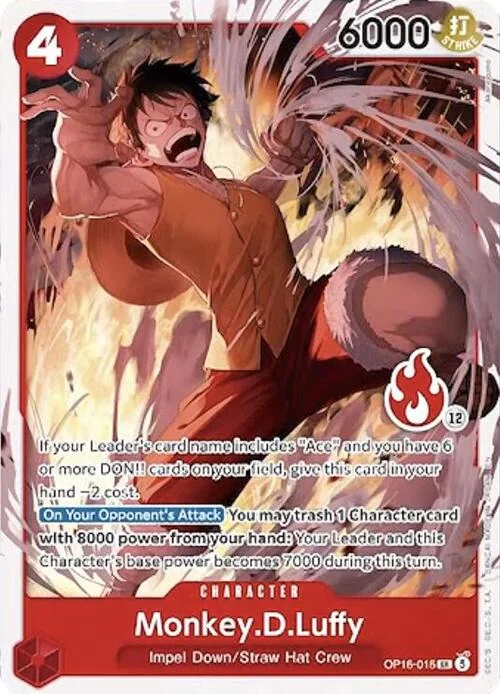 Monkey.D.Luffy