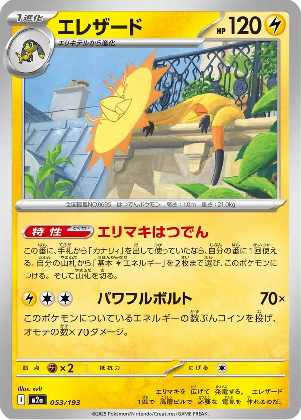 Elezard