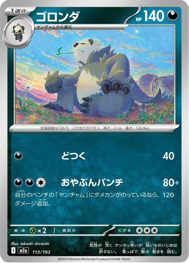 Pandagro