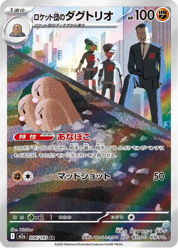 Team Rockets Digdri