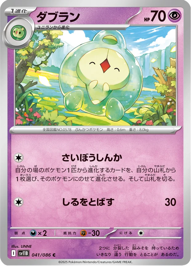 Mitodos