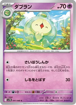 Mitodos