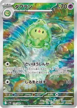 Mitodos