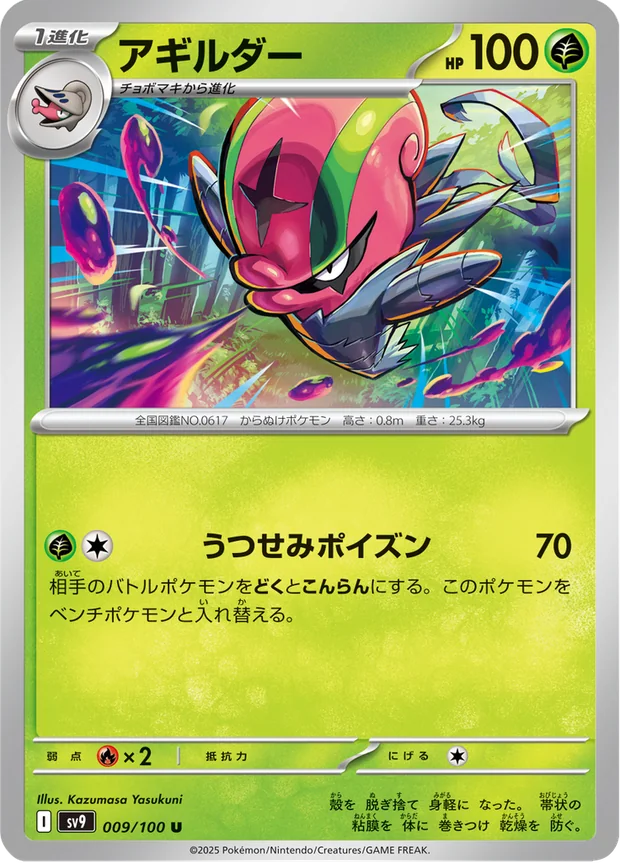 Hydragil