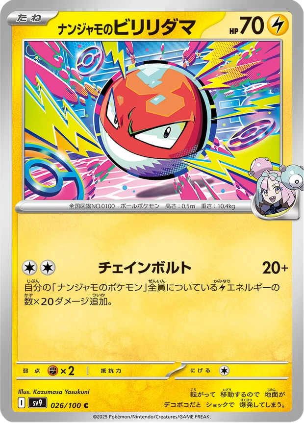 Ionos Voltorb
