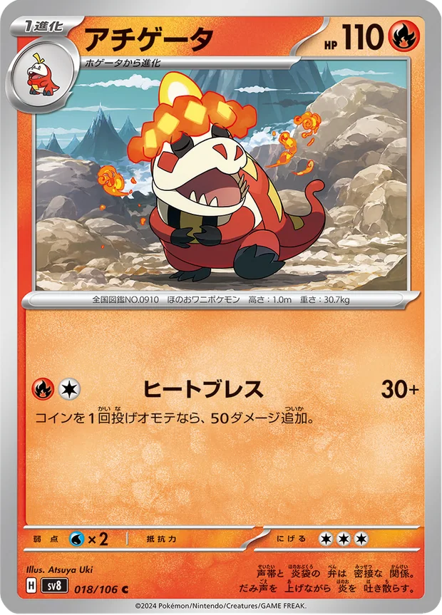 Lokroko