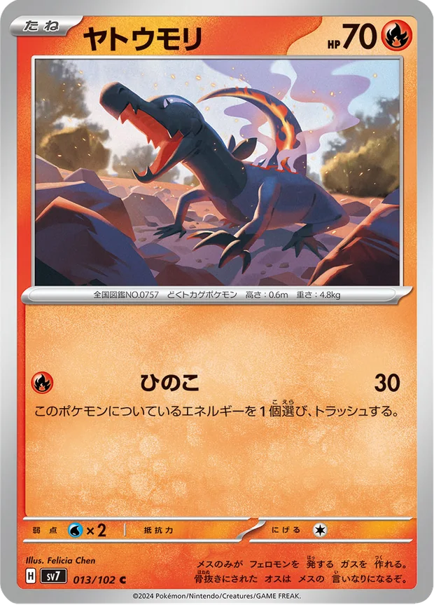 Molunk