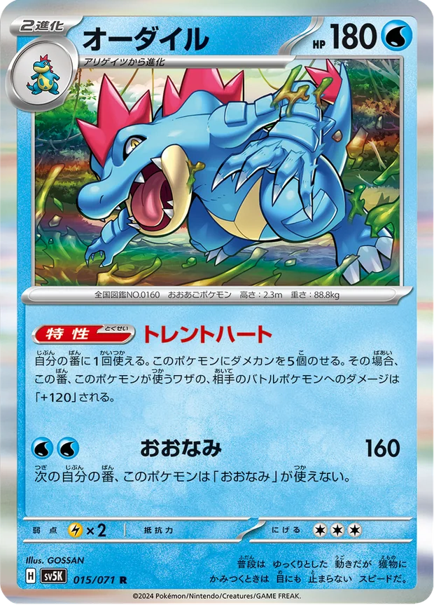 Impergator