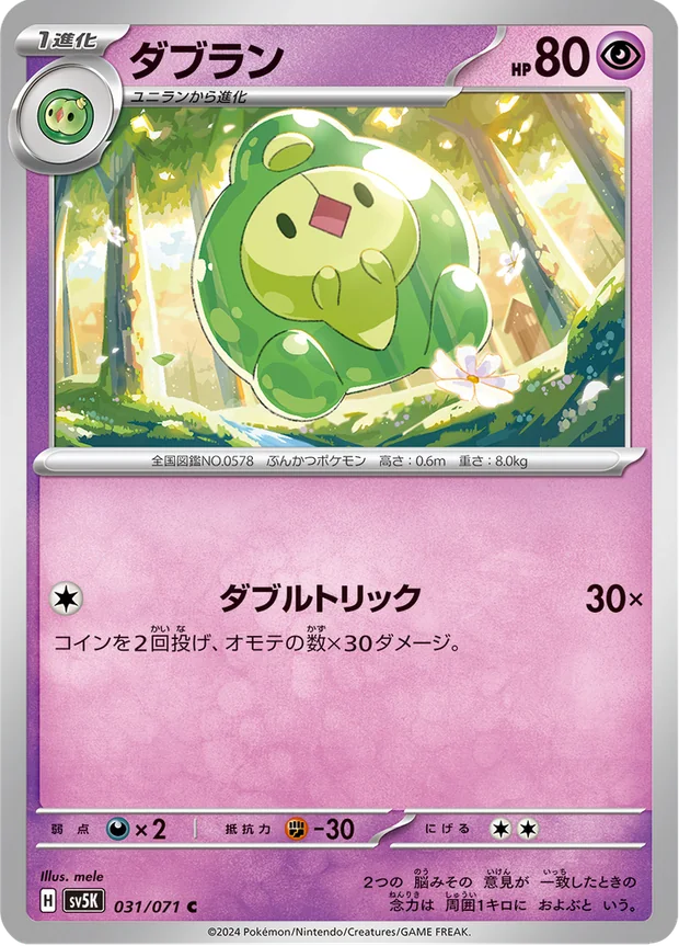 Mitodos