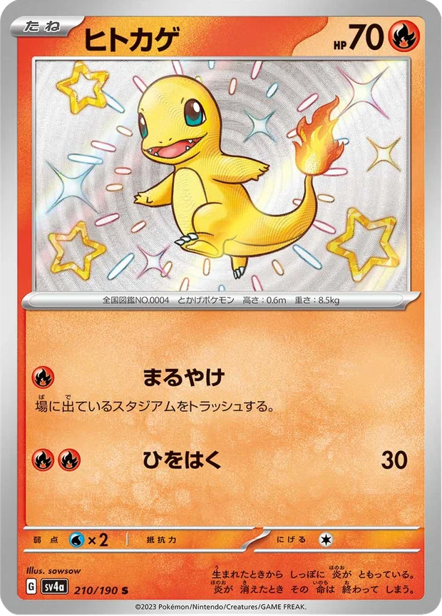 Glumanda