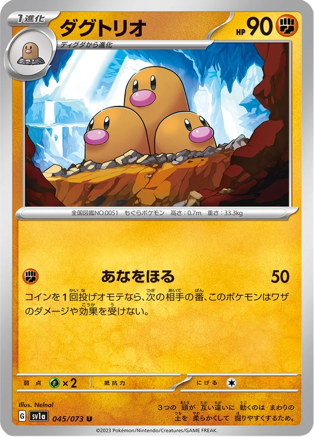 Digdri