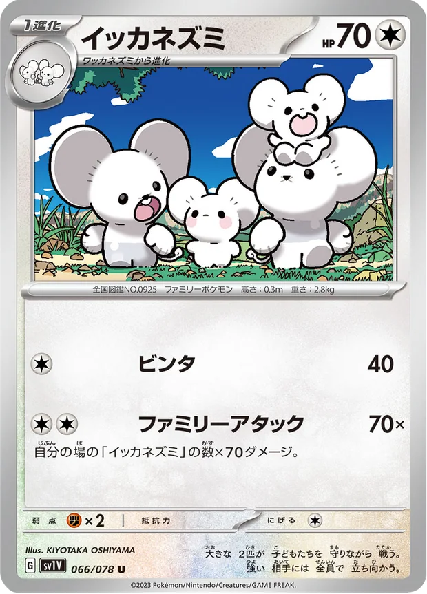 Famieps