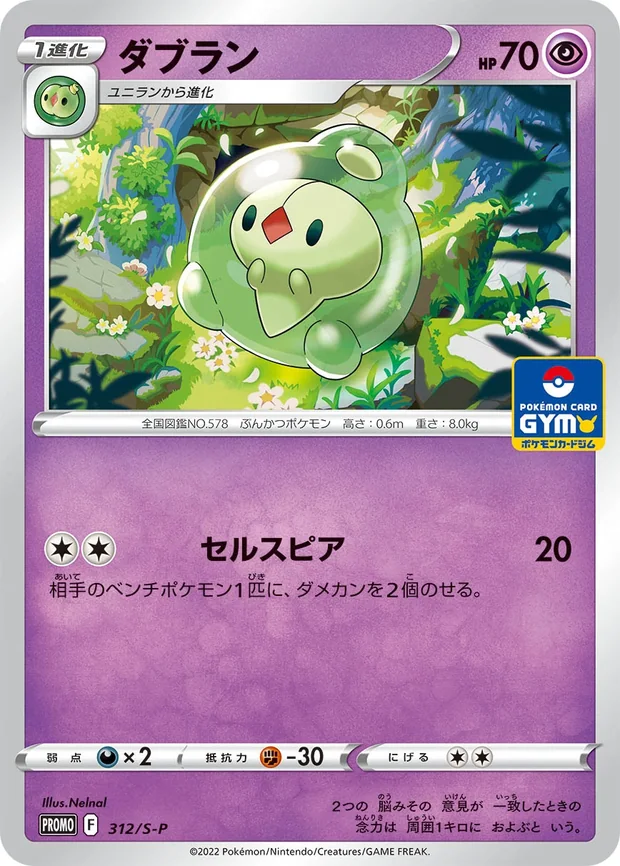Mitodos