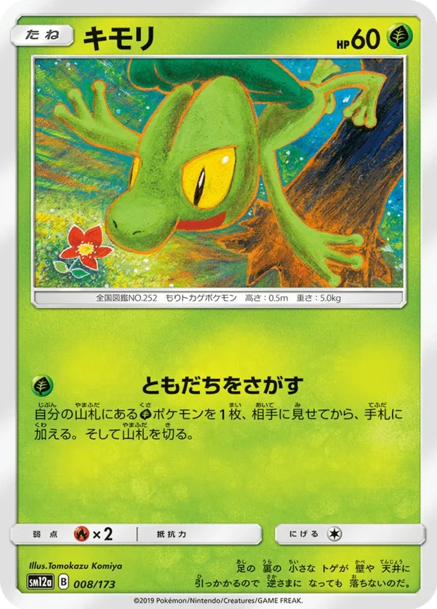 Geckarbor