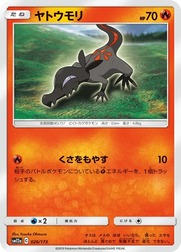Molunk