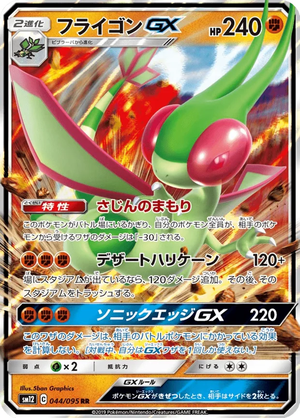 Libelldra GX