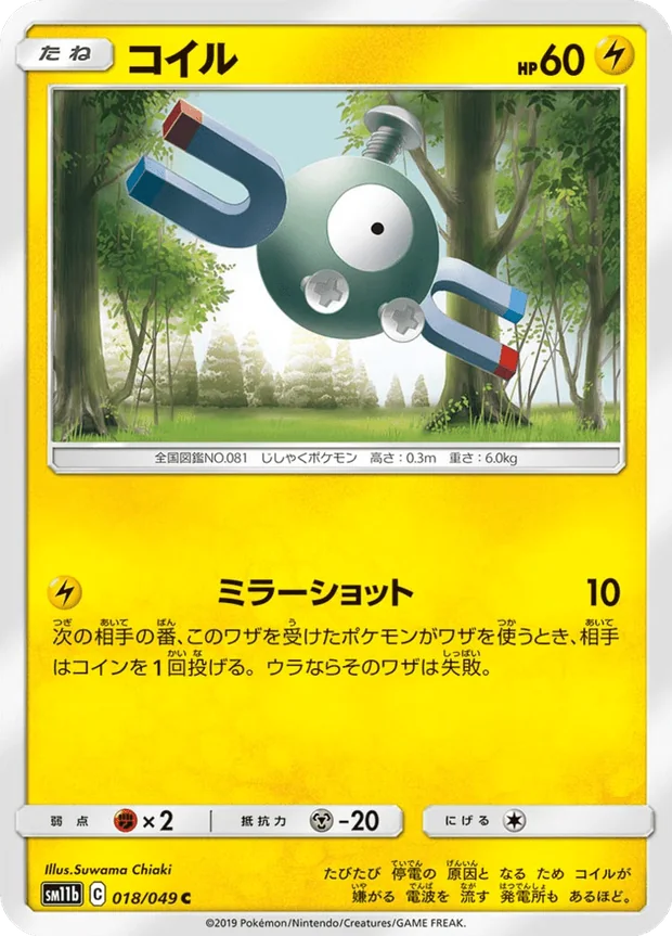 Magnetilo