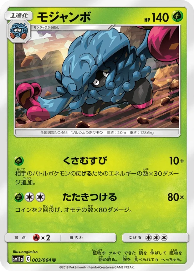 Tangoloss