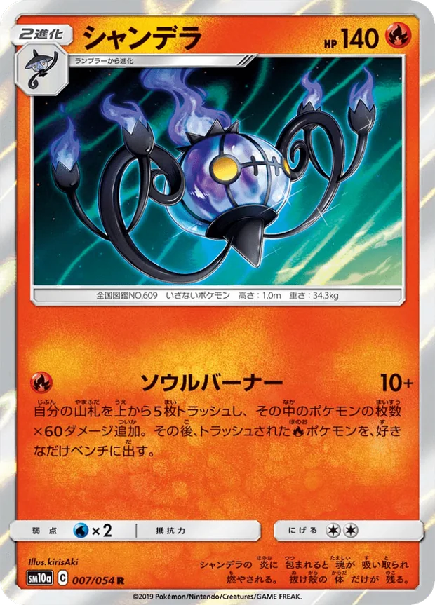 Skelabra