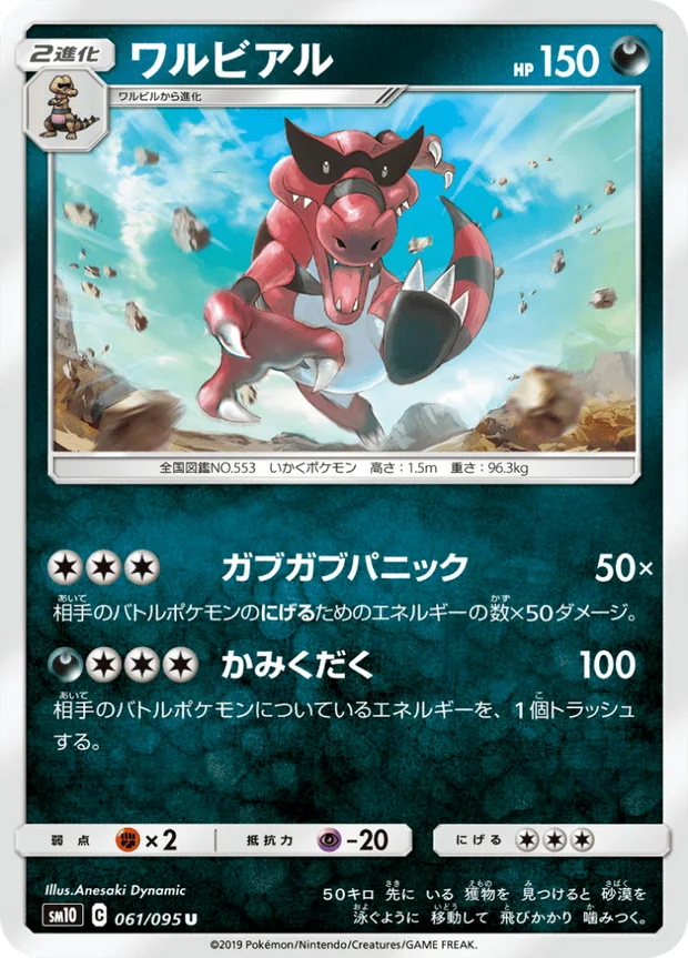 Rabigator
