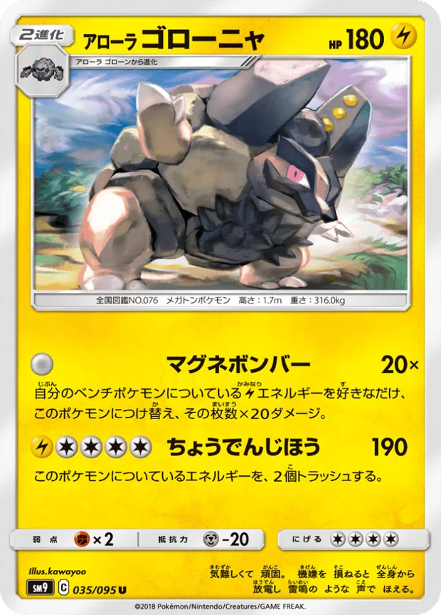 Alola-Geowaz