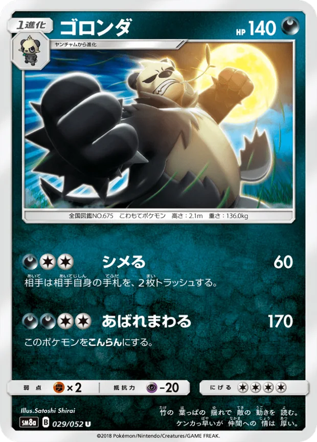 Pandagro