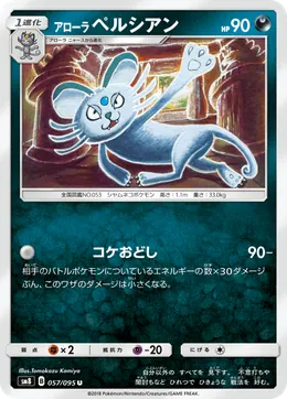 Alola-Snobilikat