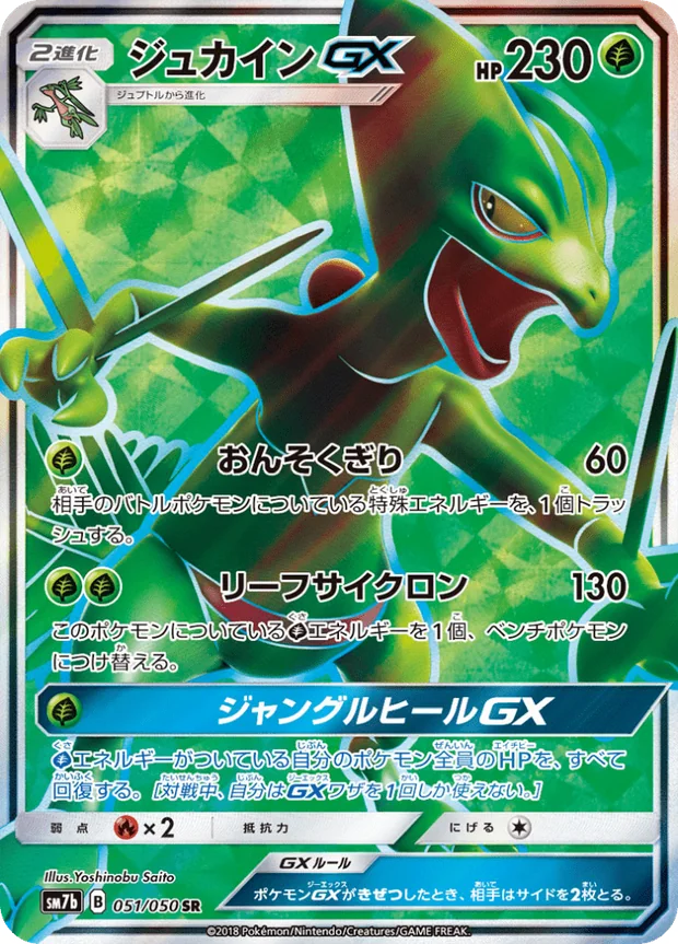 Gewaldro GX
