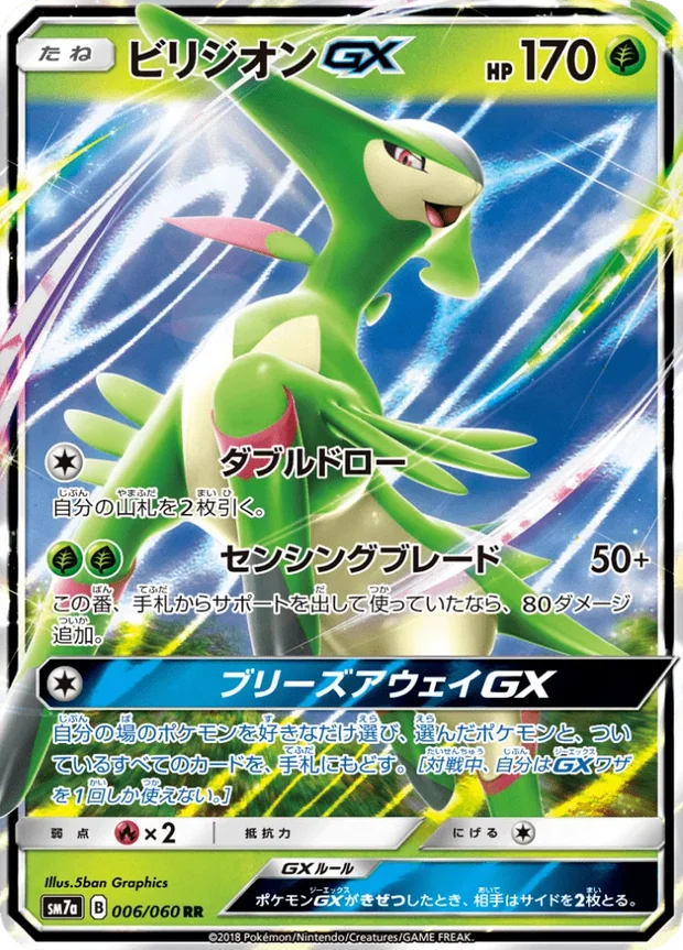 Viridium GX