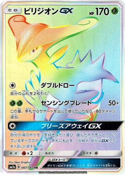 Viridium GX