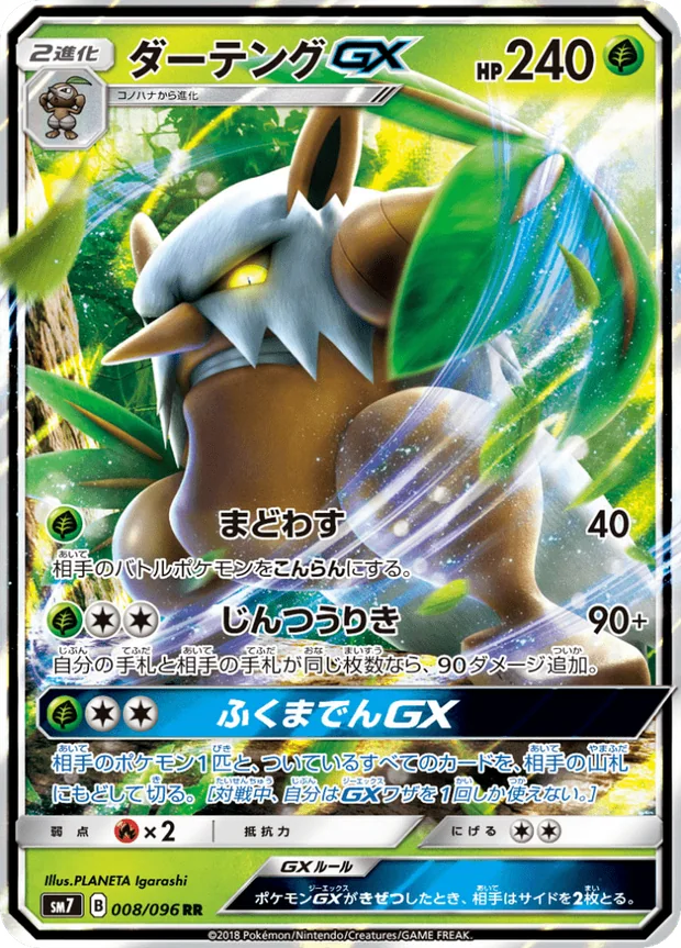 Tengulist GX