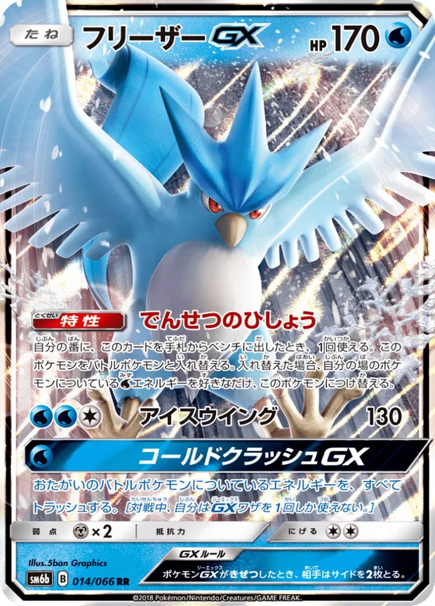 Arktos GX