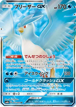 Arktos GX