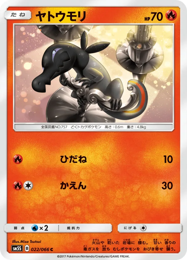 Molunk