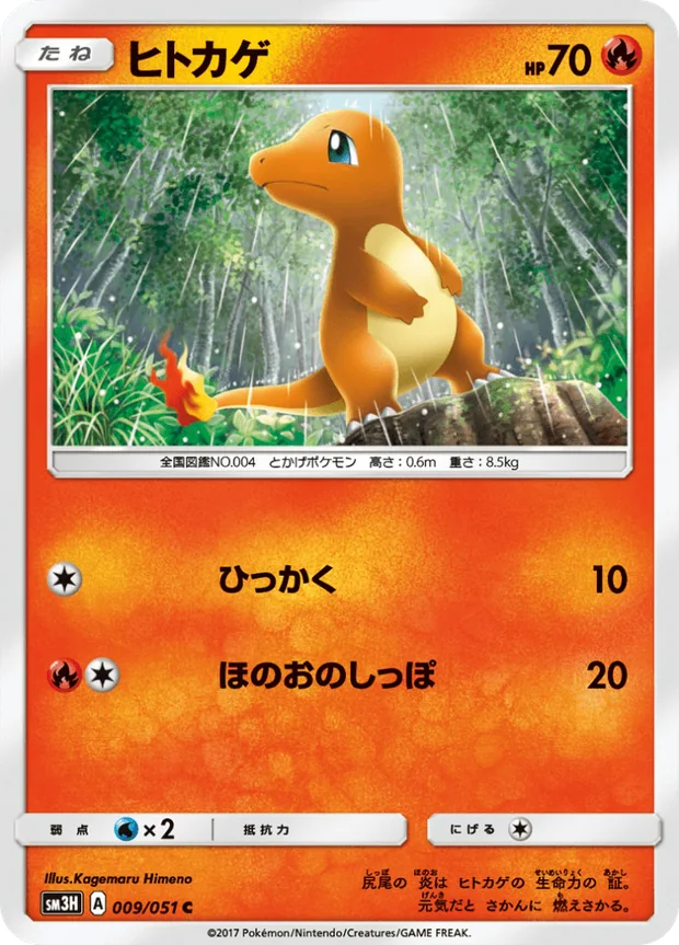 Glumanda