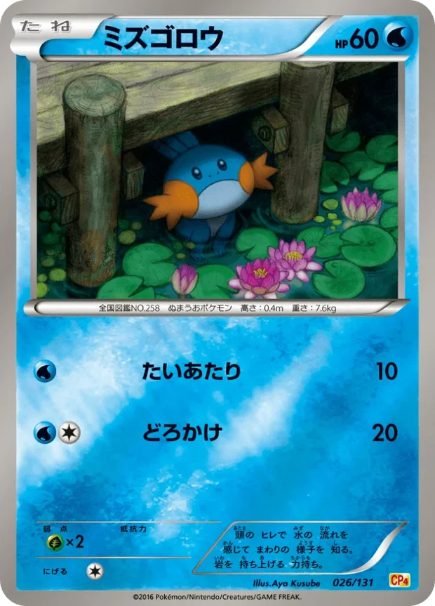 Hydropi