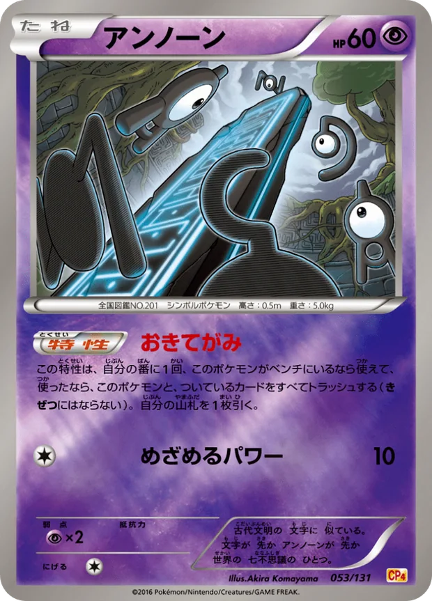 Icognito