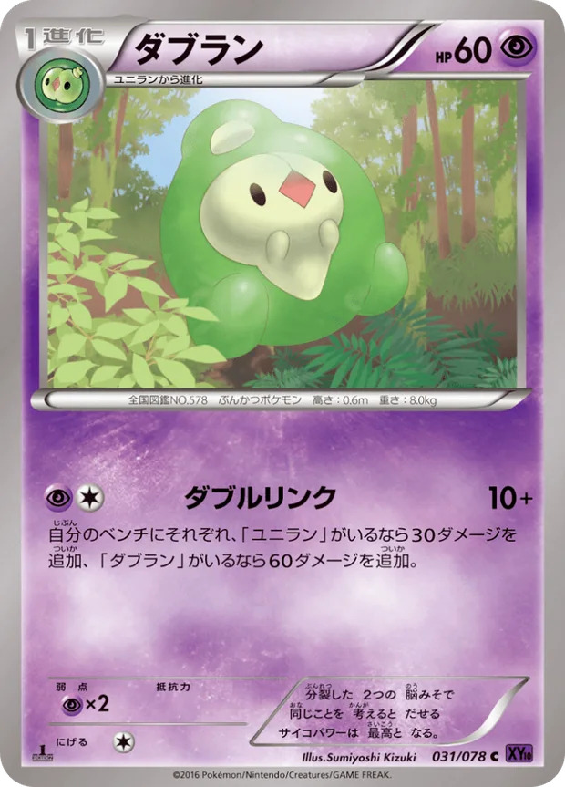 Mitodos