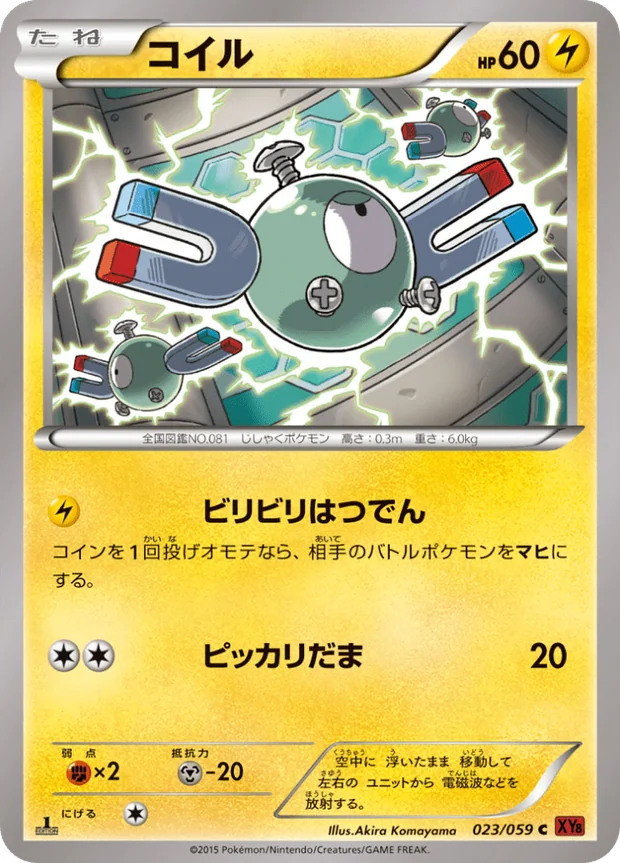 Magnetilo