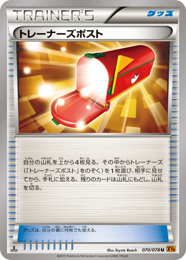 Trainers Post