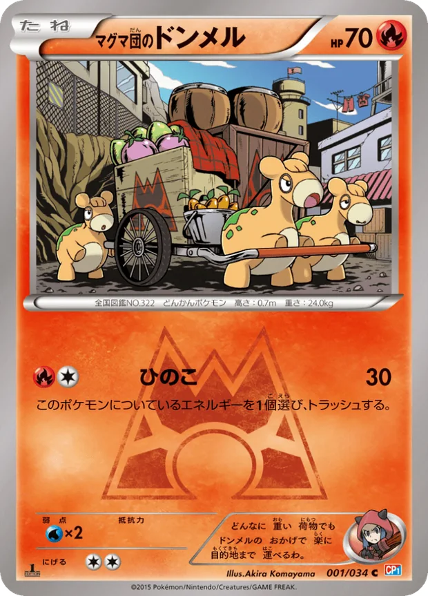 Team Magmas Numel