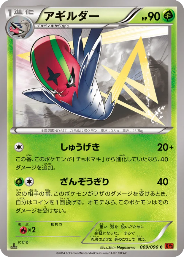 Hydragil